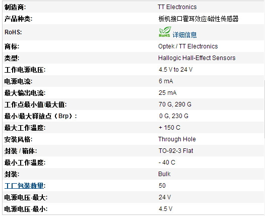 【供应Optek / TT Electronics传感器OH180U全新原装正品】价格,厂家,图片,集成电路/IC,上海昌誉电子科技-